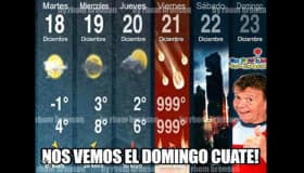 El fin del mundo, según Twitter