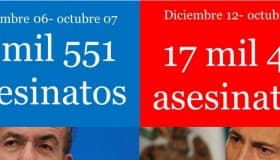 EPN, un año después... 17 mil asesinatos 