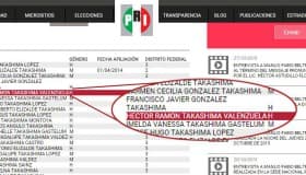 Piloto del Chapo, miembro del PRI