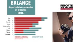 México es el país más mortífero para periodistas en AL... y octavo en el mundo (Documento)