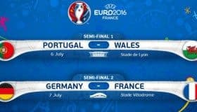 Así se jugarán las semifinales de la Eurocopa 2016