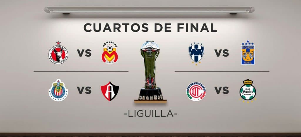 Así se jugará la Liguilla del Torneo Clausura 2017 Aristegui Noticias