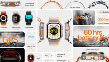 iWatch ULTRA: El nuevo reloj de Apple para deportistas extremos con hasta 60 horas de batería