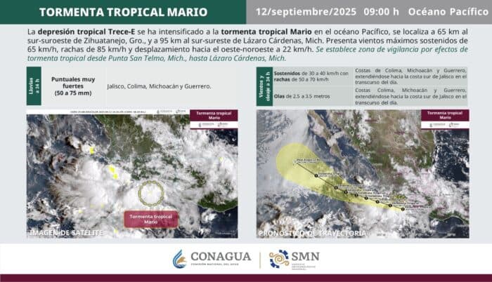 Depresión tropical Trece-E se intensifica a tormenta tropical Mario