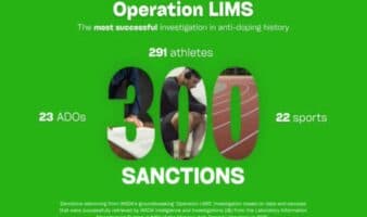 Sanciona AMA a 291 atletas rusos tras investigación por dopaje institucionalizado