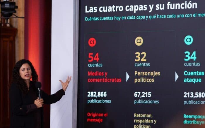 Luisa Alcalde acusa con listas presunta red digital contra la 4T y el gobierno