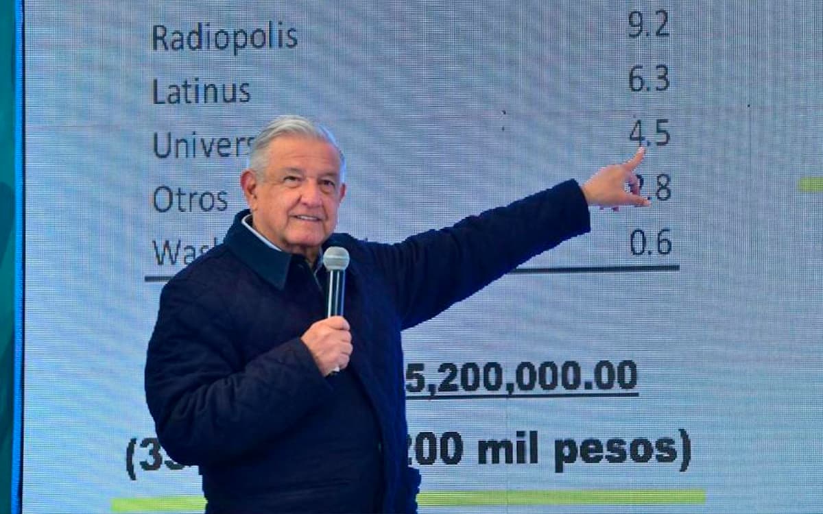 Muestra AMLO presunto sueldo de Loret de Mola; está 'fuera de sí', le responde