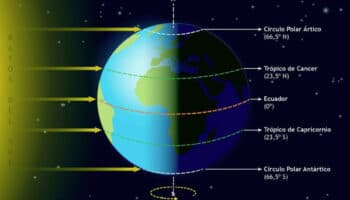 ¿Cuándo empieza el otoño 2024 y qué fenómenos astronómicos tendrá?