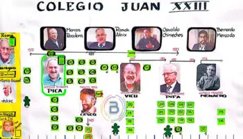 Denuncian abusos 'sistemáticos' de sacerdotes jesuitas a menores en Bolivia | Video