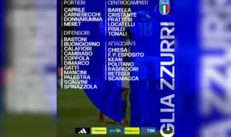 Las 4 veces que Italia no fue al Mundial: de 1930 a 2022
