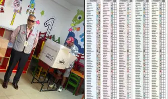 Elecciones Perú | tamaño de boleta y número de candidatos hacen que votar sea “complejo y desafiante”: Zovatto