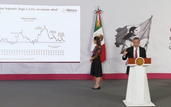 FMI prevé menor crecimiento para México; Hacienda dice que la baja es global