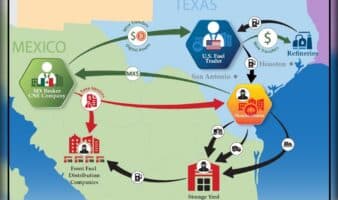 Huachicol fiscal financia campañas, medios y corrupción política: informe de Estados Unidos