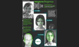 IA podría ayudar a encontrar desaparecidos en México